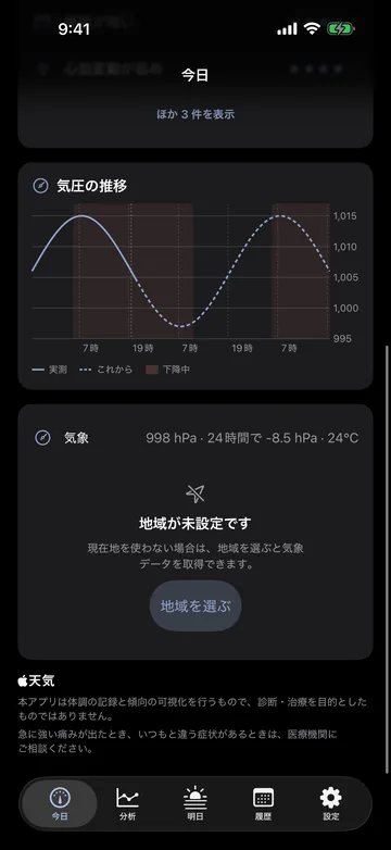 明日の画面。明日の指数64を円グラフで示し、明日の条件(気圧の低下・湿度が高い)とからだの状態を星の数で並べる