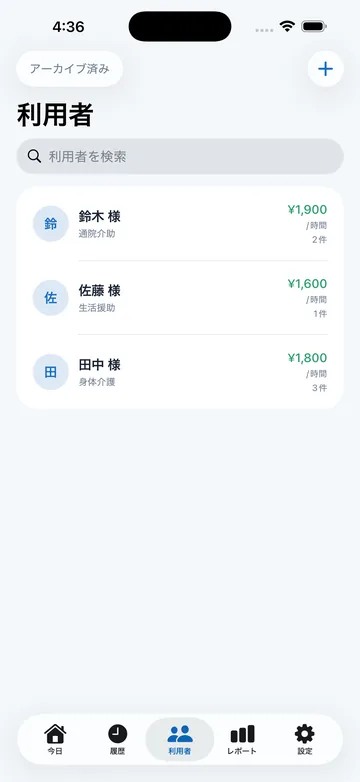 利用者の一覧。利用者ごとに今月の金額と訪問件数が並び、検索で絞り込める