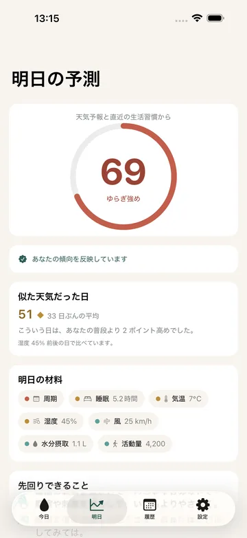 明日の予測。明日の肌指数69（ゆらぎ強め）を円グラフで示し、似た天気だった日の平均と、湿度・気温・風・水分摂取などの「明日の材料」を並べる