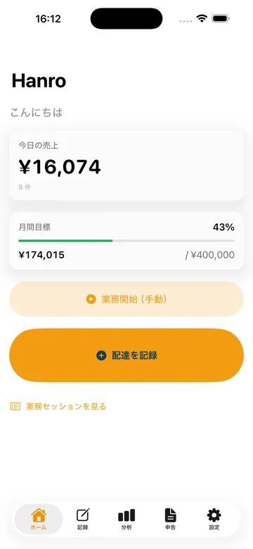 ホーム。今日の売上 ¥7,283 と、月間目標 ¥400,000 に対する進捗31%、業務開始と配達記録のボタン