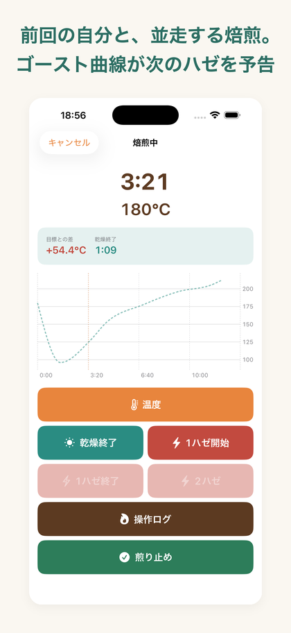 焙煎中の画面。経過時間と現在温度、ゴースト曲線、大型の記録ボタン