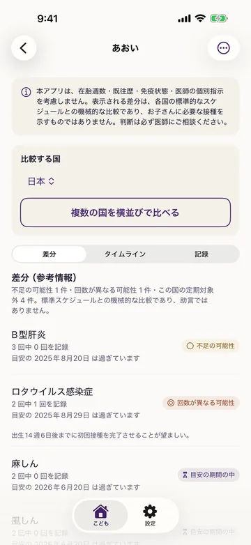 差分の画面。比較する国を選び、B型肝炎・ロタウイルス感染症・麻しんなどについて「不足の可能性」「回数が異なる可能性」を注記付きで並べる