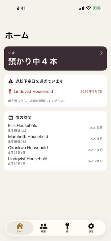 ホーム。預かり中の鍵4本と、返却予定日を過ぎている顧客の警告、次の訪問予定が日付つきで並ぶ