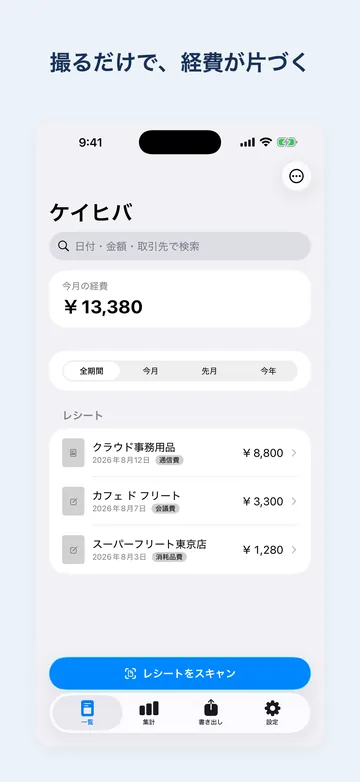レシート一覧。今月の合計 ¥13,380 と、クラウド事務用品 ¥8,800、カフェ ¥3,300 などのレシートが並ぶ