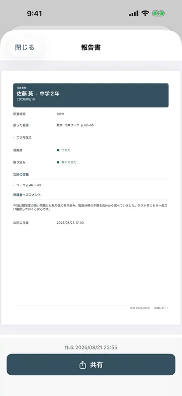 報告書のプレビュー。生徒名・学年・日時・扱った範囲・様子・次回の予定が1枚に収まった PDF と、共有ボタン