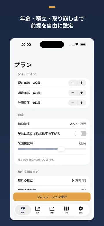 プランの入力。現在年齢45歳・退職年齢62歳・計画終了95歳、初期資産2,800万円、米国株比率65%、毎月の積立9万円を設定する
