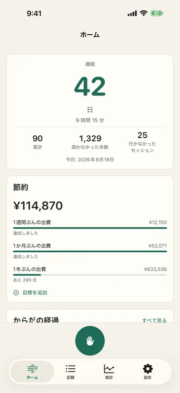 ホーム。連続42日・9時間15分、累計90本・吸わなかった本数1,329本・行かなかったセッション25回と、節約額 ¥114,870 を並べる