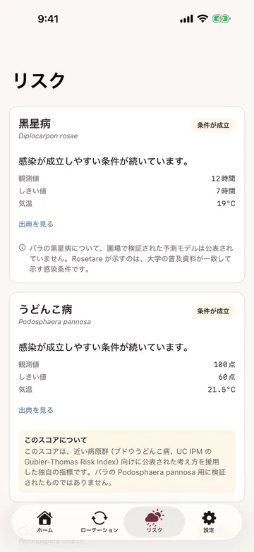 リスク。黒星病とうどんこ病について、感染が成立しやすい条件が続いているという判定を、観測時間・しきい値・気温とともに示す