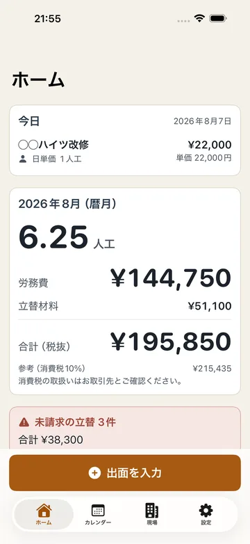 ホーム。今日の現場と単価、当月の人工6.25、労務費 ¥144,750・立替材料 ¥51,100・合計(税抜)¥195,850、未請求の立替3件の警告が並ぶ