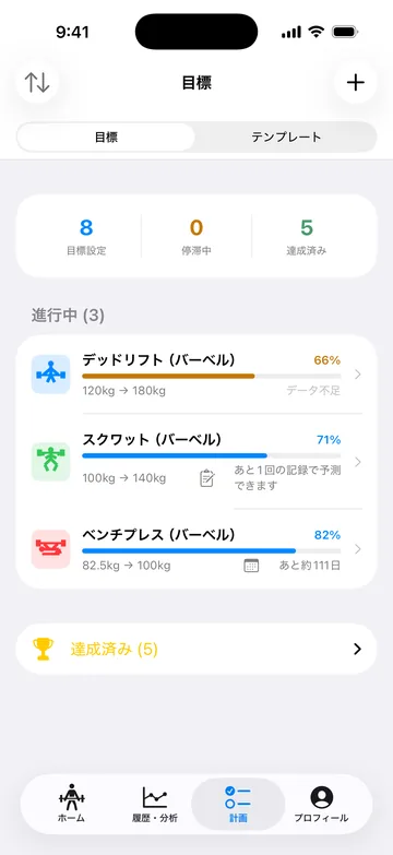 目標の一覧。デッドリフト68%・スクワット71%・ベンチプレス82%の進捗バーと、達成済み5件
