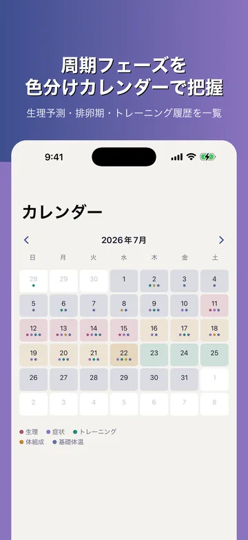 カレンダー。2026年7月の各日を生理・症状・トレーニング・体調・基礎体温の色で塗り分ける