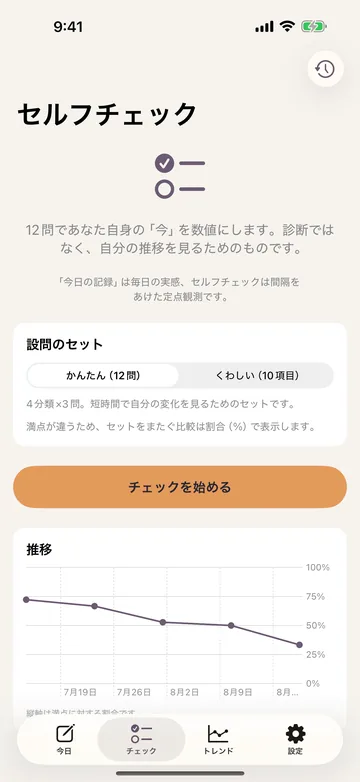 セルフチェック。12問で「今」を数値にする設問セット（かんたん12問／くわしい10項目）と、これまでの推移